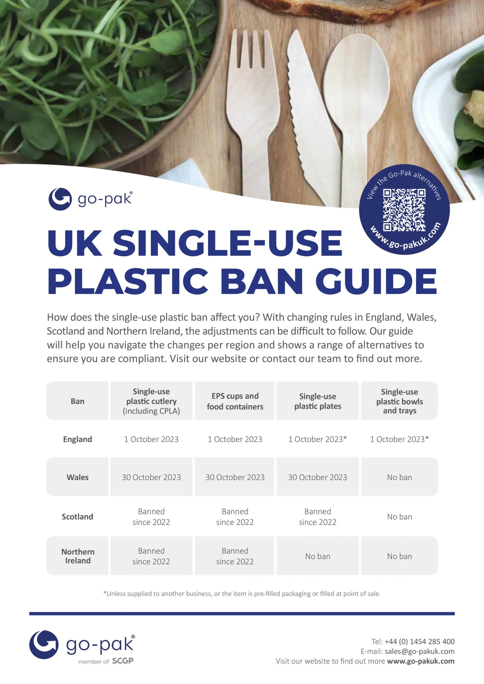 Go-Pak-Single-Use-Plastic-Ban-By-Region-A4-09_2023-scaled.webp