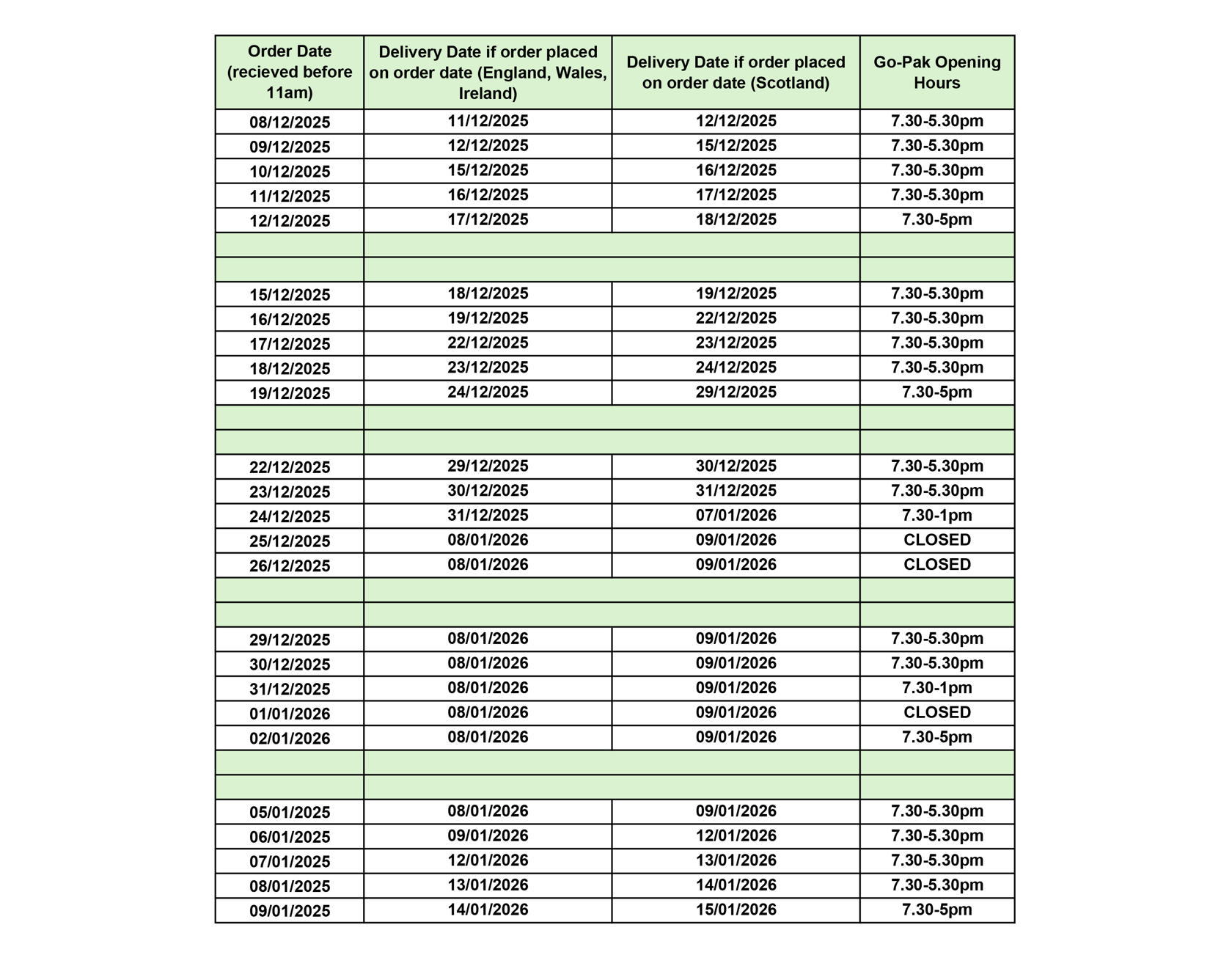 go-pak-group-christmas-delivery-schedule-orders-scotland.jpg